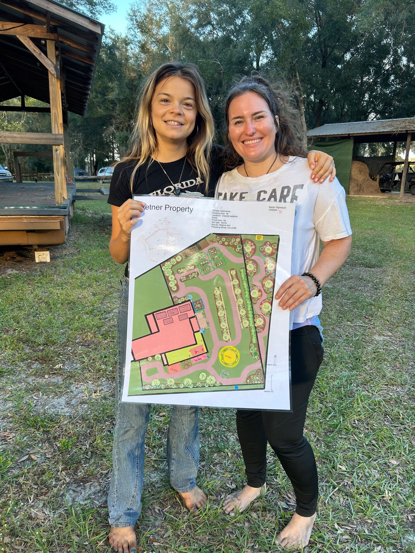 Personalized Permaculture Designs